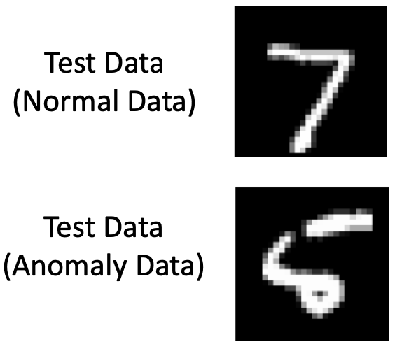 Anomaly Detection