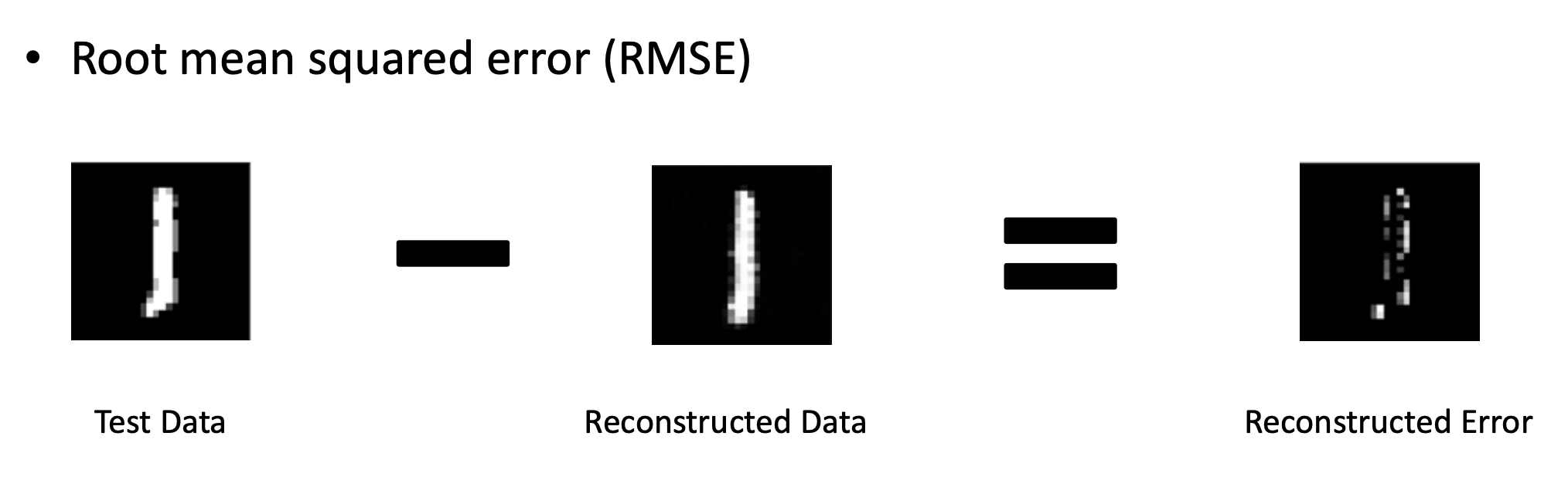 Anomaly Detection