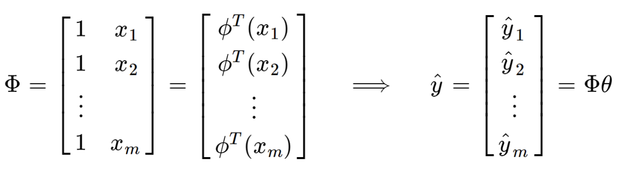 Ch2_1. Regression