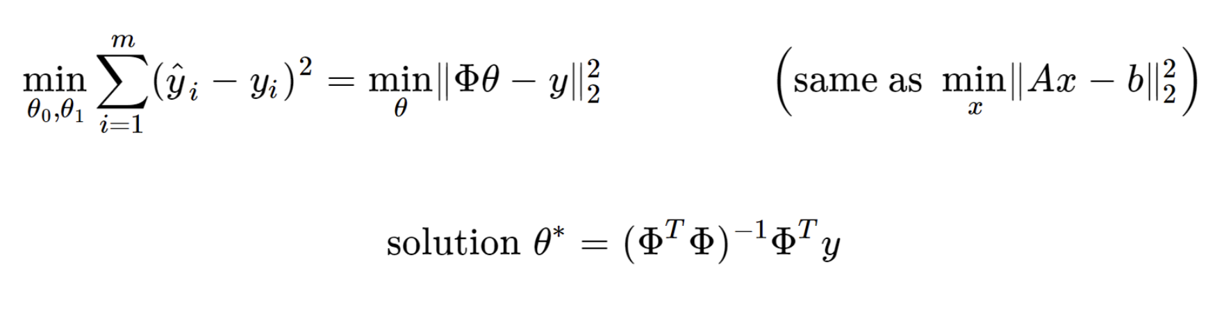 Ch2_1. Regression