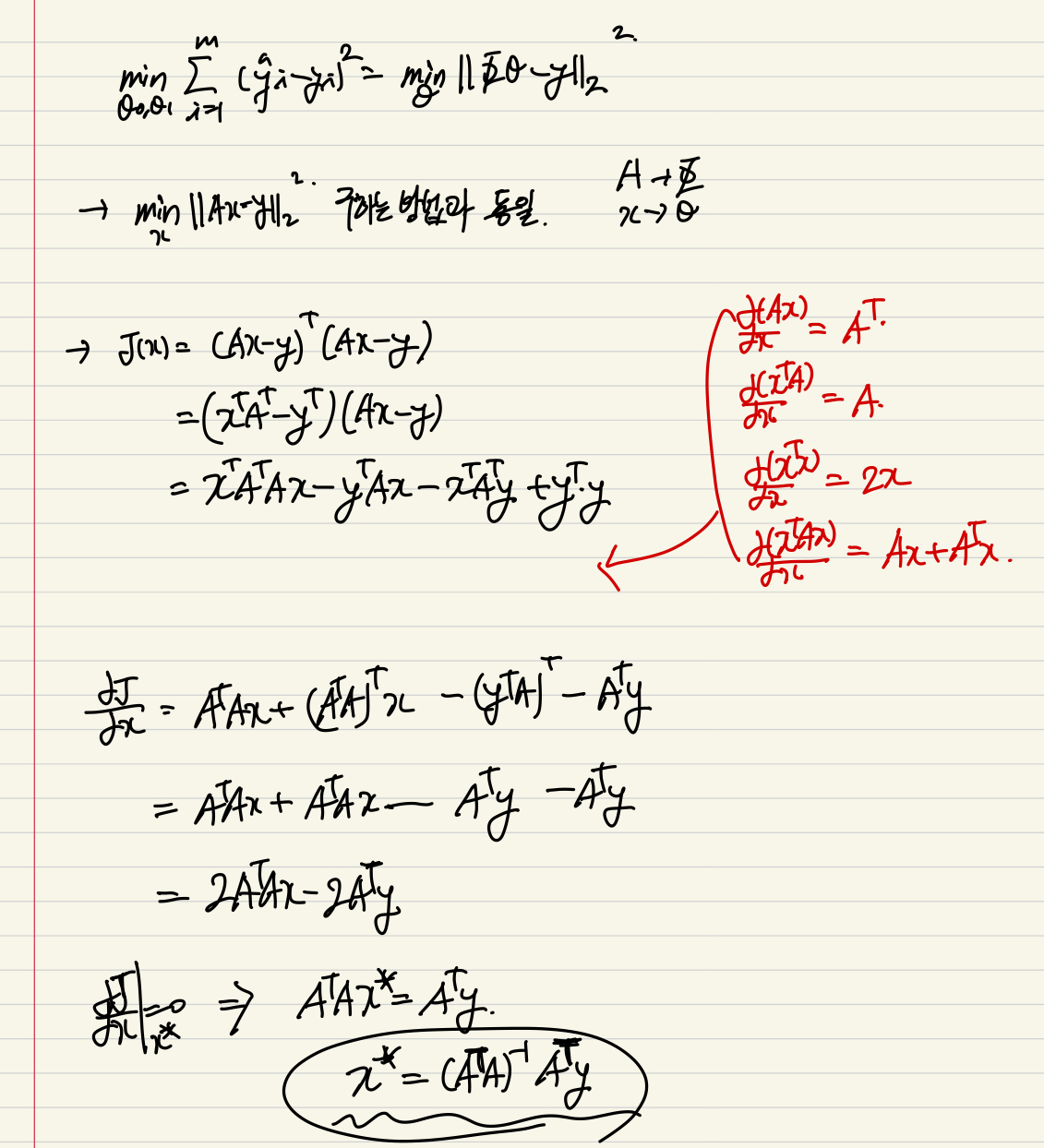 Ch2_1. Regression