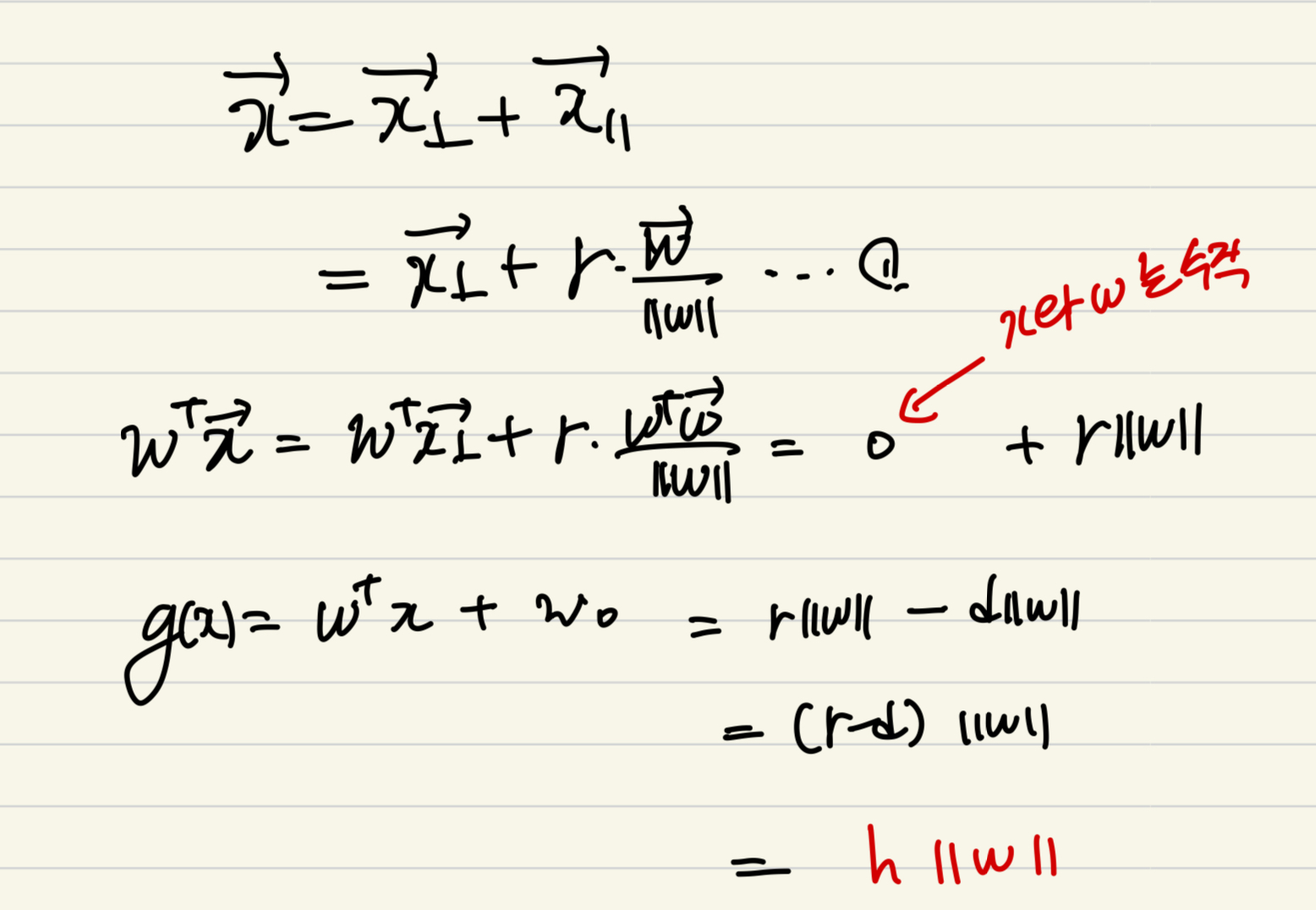 Ch3_1. Classification_Perceptron