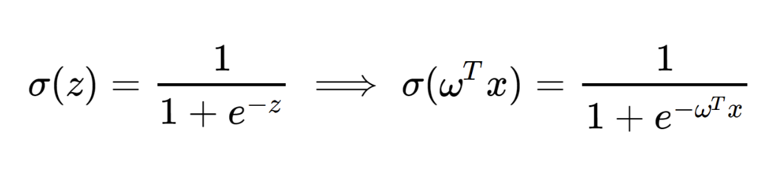 Ch3_2. Classification_Logistic Regression