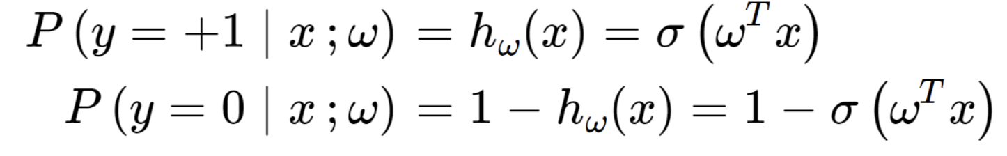 Ch3_2. Classification_Logistic Regression