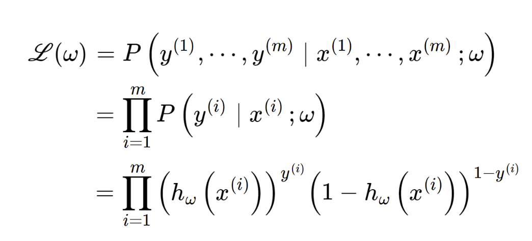 Ch3_2. Classification_Logistic Regression