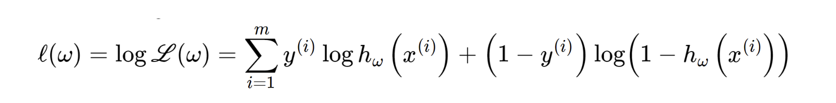 Ch3_2. Classification_Logistic Regression