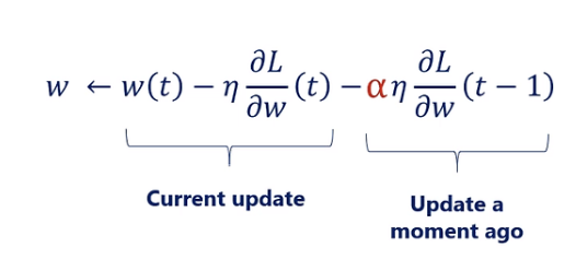 Ch4. Gradient decent algorithm