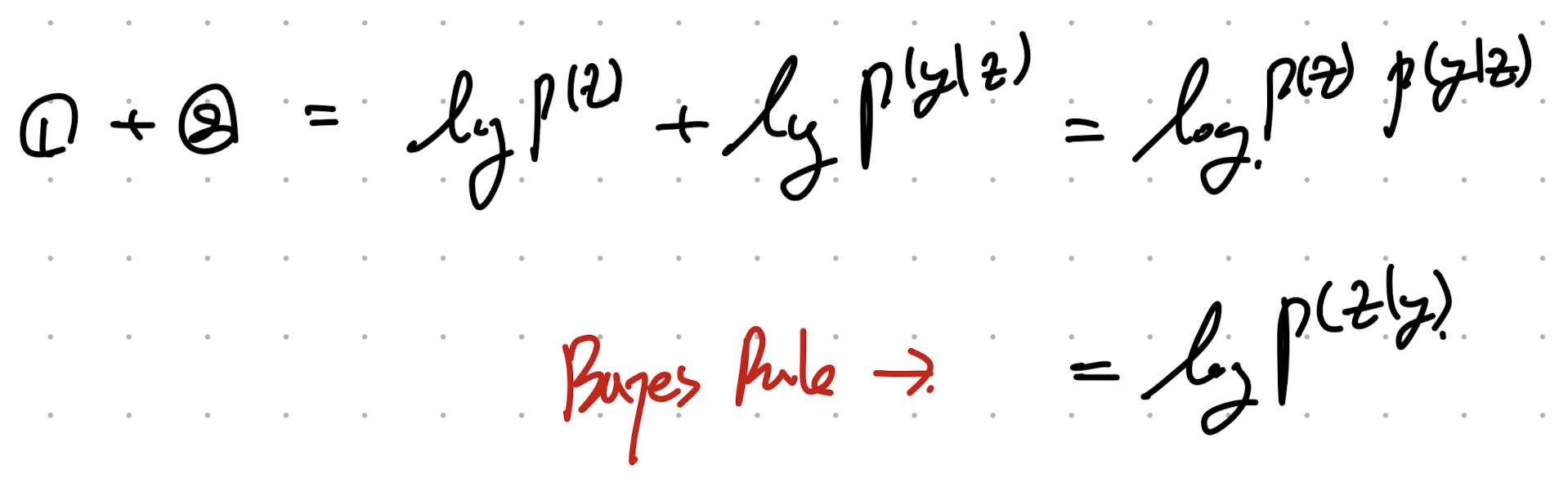 ch3 probability - part2, Linear Gaussian systems