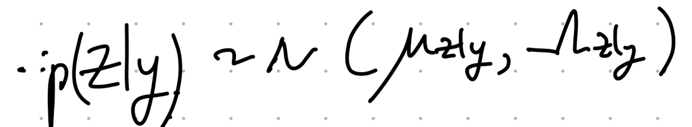 ch3 probability - part2, Linear Gaussian systems