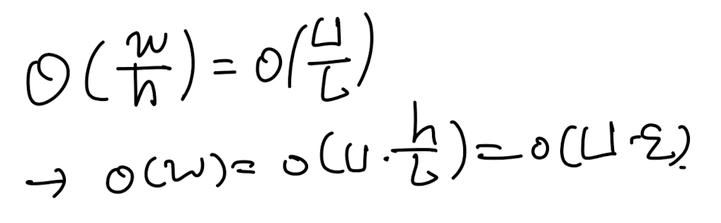 Ch4 Laminar flow - Hele Shaw flow