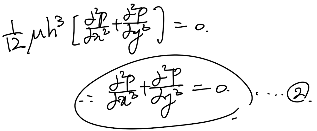 Ch4 Laminar flow - Hele Shaw flow