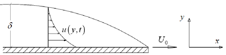 Ch4 Laminar flow - Stoke's First Theorem