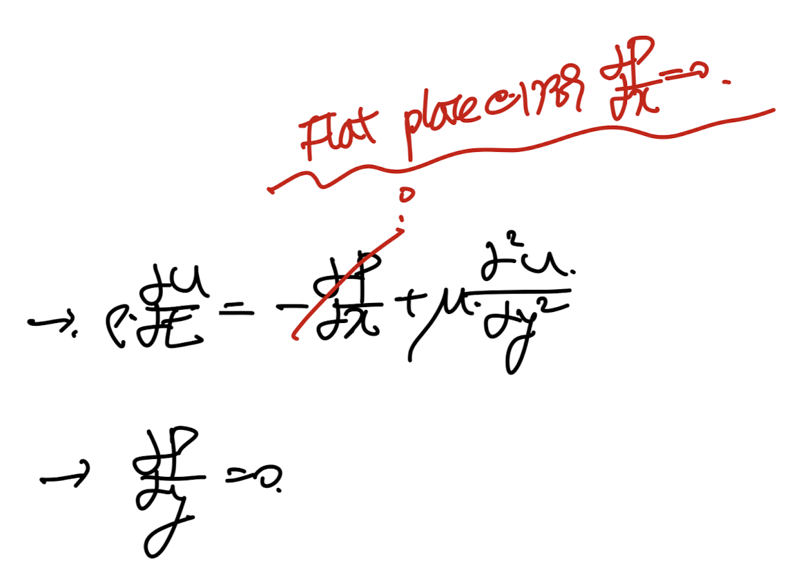 Ch4 Laminar flow - Stoke's First Theorem