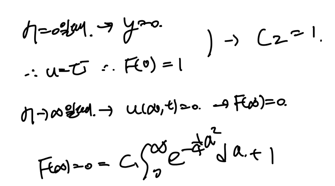 Ch4 Laminar flow - Stoke's First Theorem