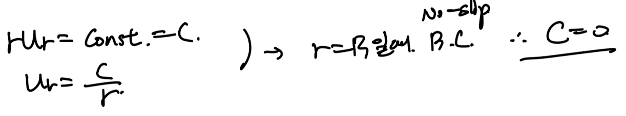 Ch4 Laminar Flow