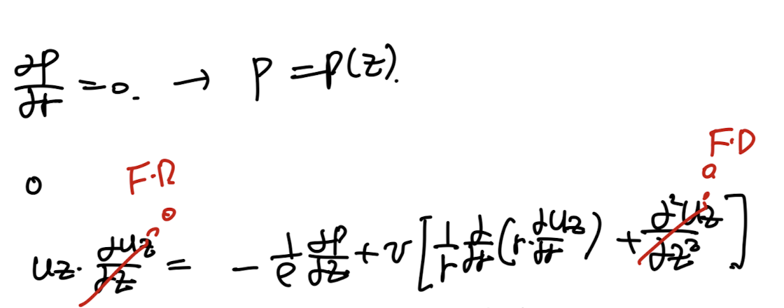 Ch4 Laminar Flow
