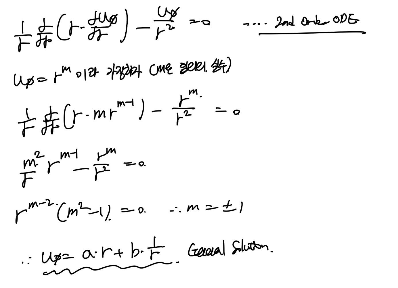 Ch4 Laminar Flow