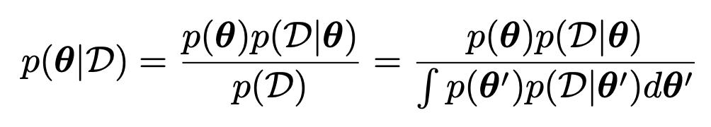 Ch4 Statistics - Bayesian Statistics