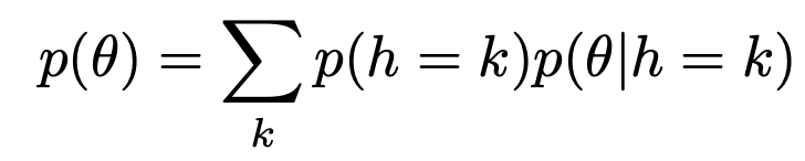 Ch4 Statistics - Bayesian Statistics