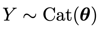 Ch4 Statistics - Bayesian Statistics