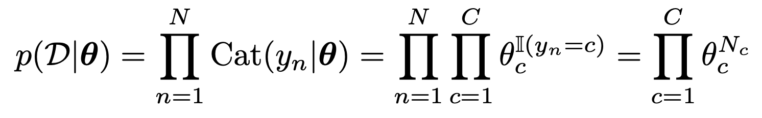 Ch4 Statistics - Bayesian Statistics
