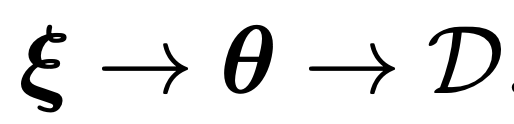 Ch4 Statistics - Bayesian Statistics