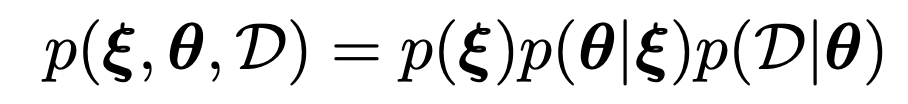 Ch4 Statistics - Bayesian Statistics