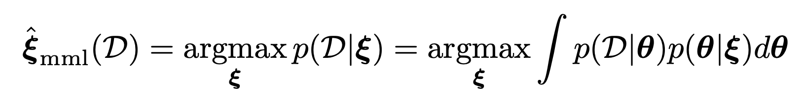 Ch4 Statistics - Bayesian Statistics