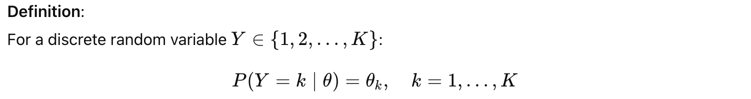 Ch4 Statistics - Maximum Likelihood Estimation(MLE)