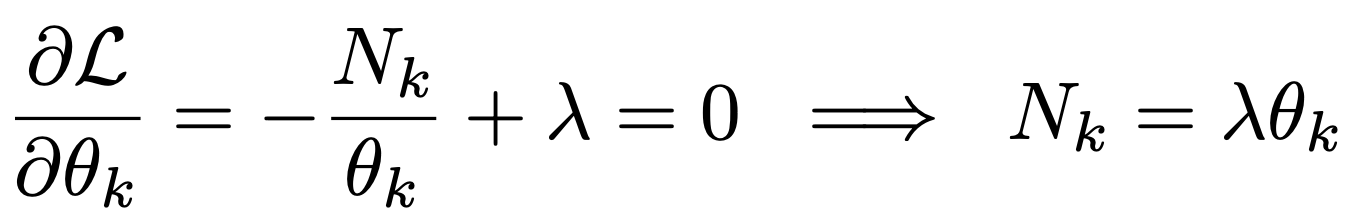 Ch4 Statistics - Maximum Likelihood Estimation(MLE)