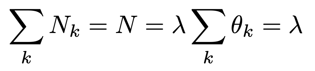 Ch4 Statistics - Maximum Likelihood Estimation(MLE)