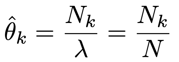 Ch4 Statistics - Maximum Likelihood Estimation(MLE)