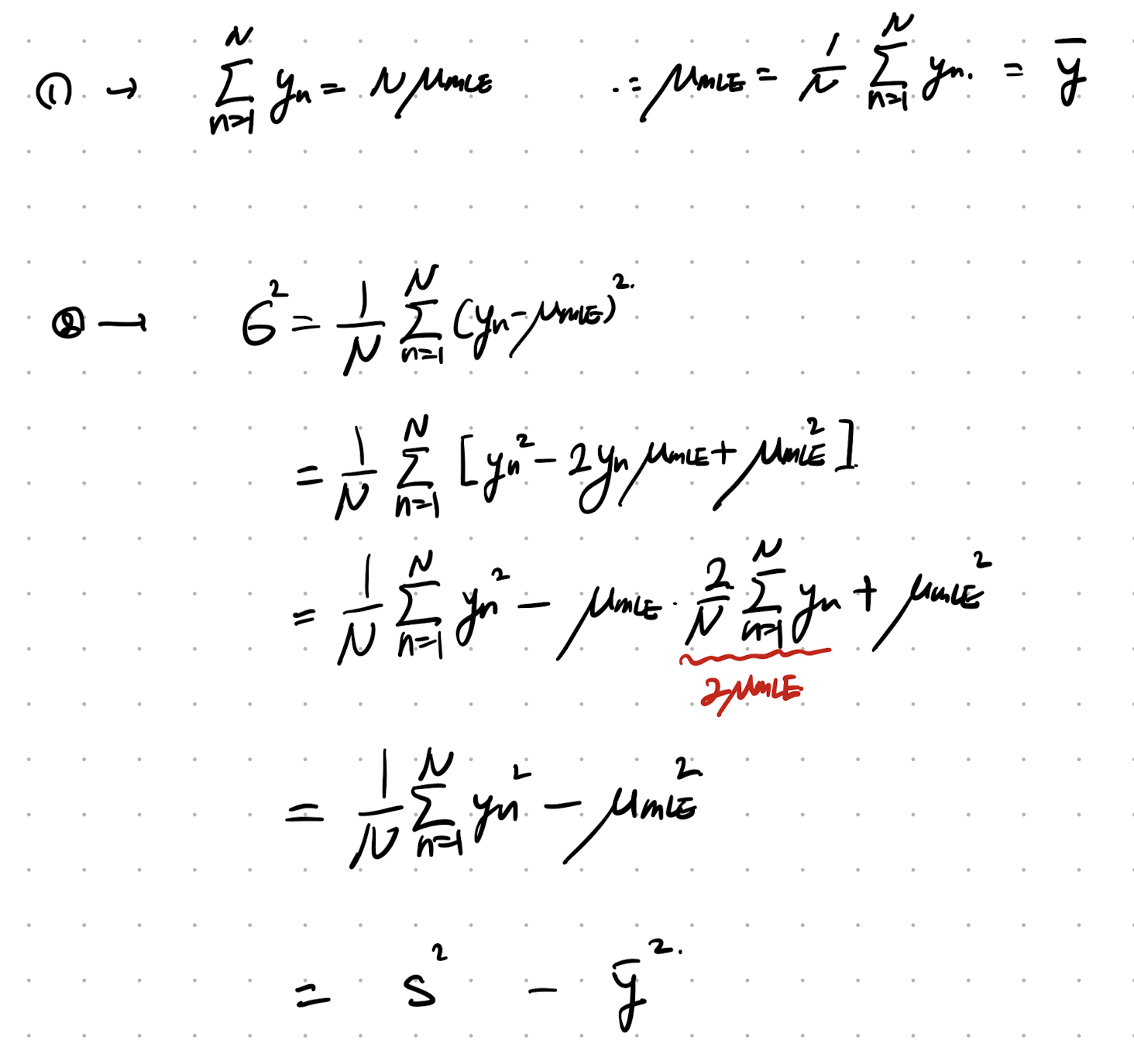 Ch4 Statistics - Maximum Likelihood Estimation(MLE)