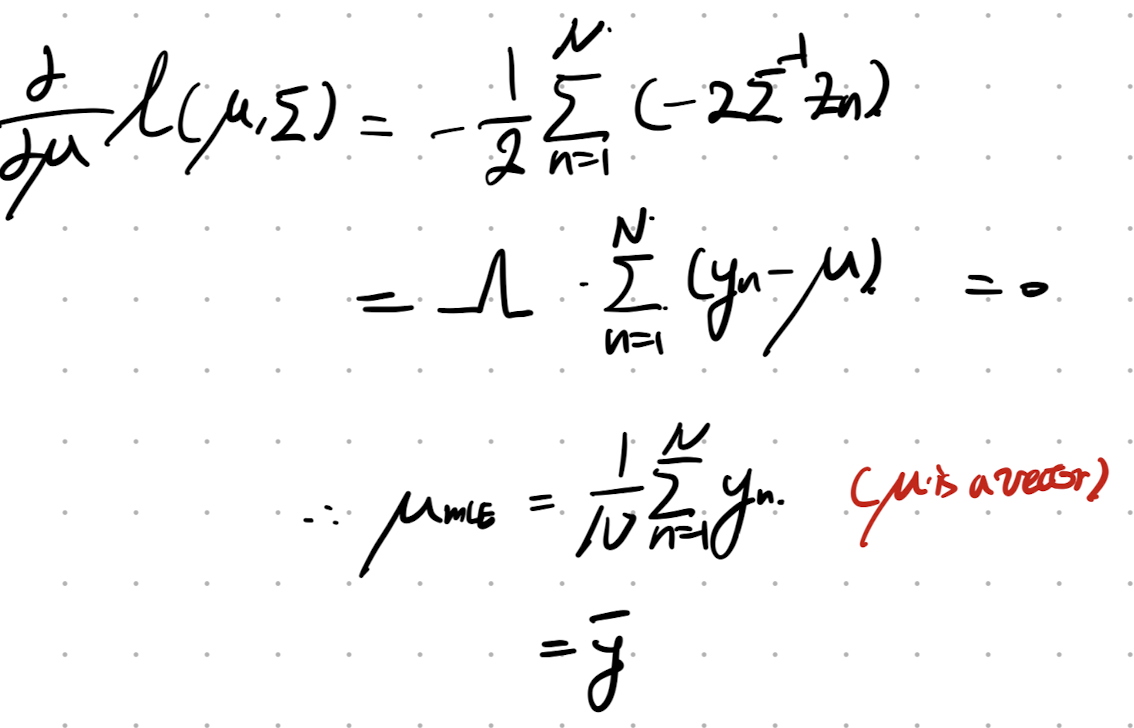 Ch4 Statistics - Maximum Likelihood Estimation(MLE)