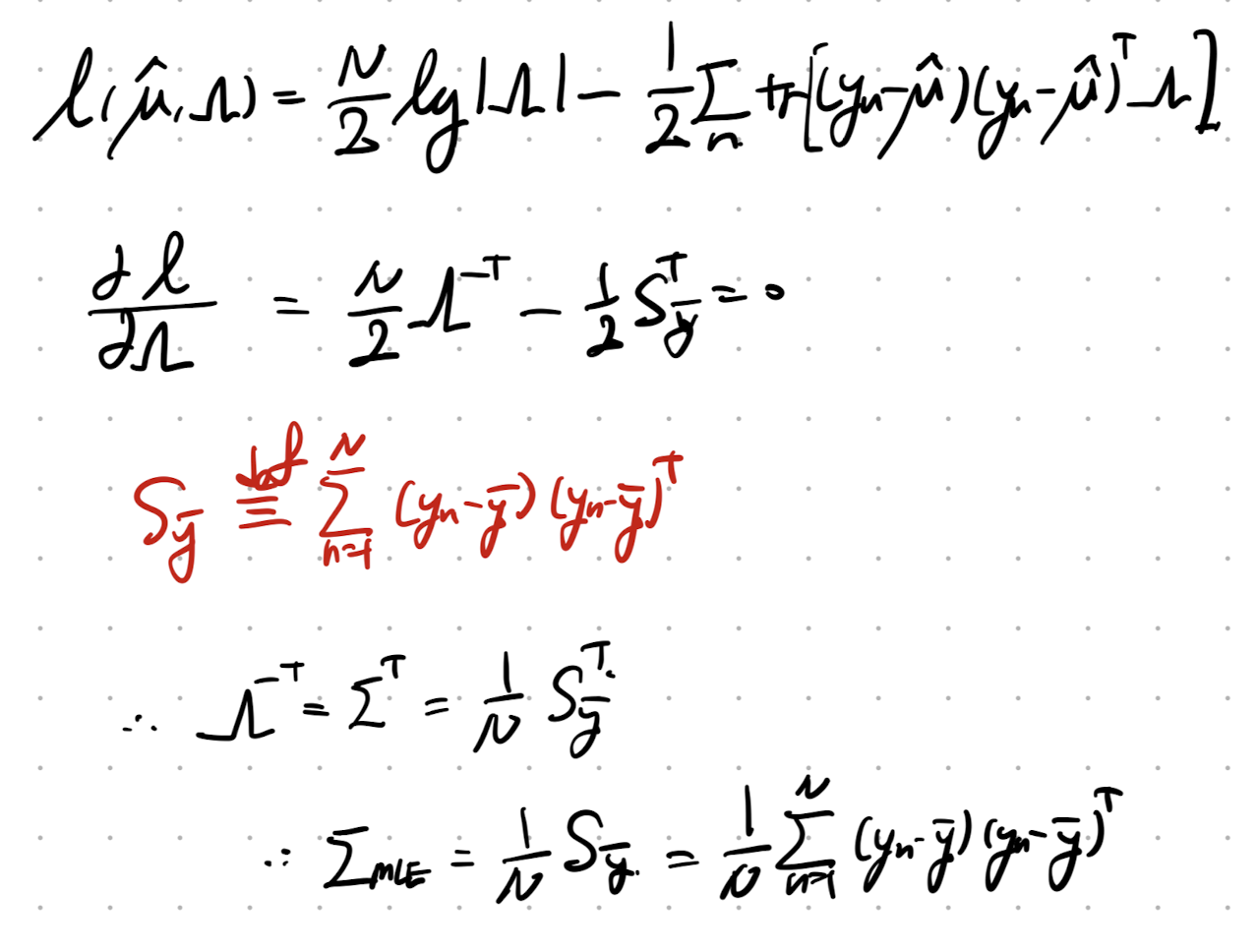 Ch4 Statistics - Maximum Likelihood Estimation(MLE)