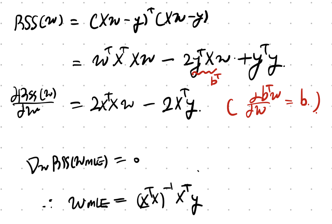 Ch4 Statistics - Maximum Likelihood Estimation(MLE)