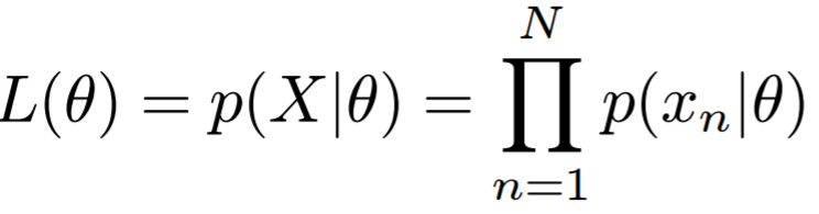 Ch4 Statistics - Other Estimation Methods - MAP, Regularization