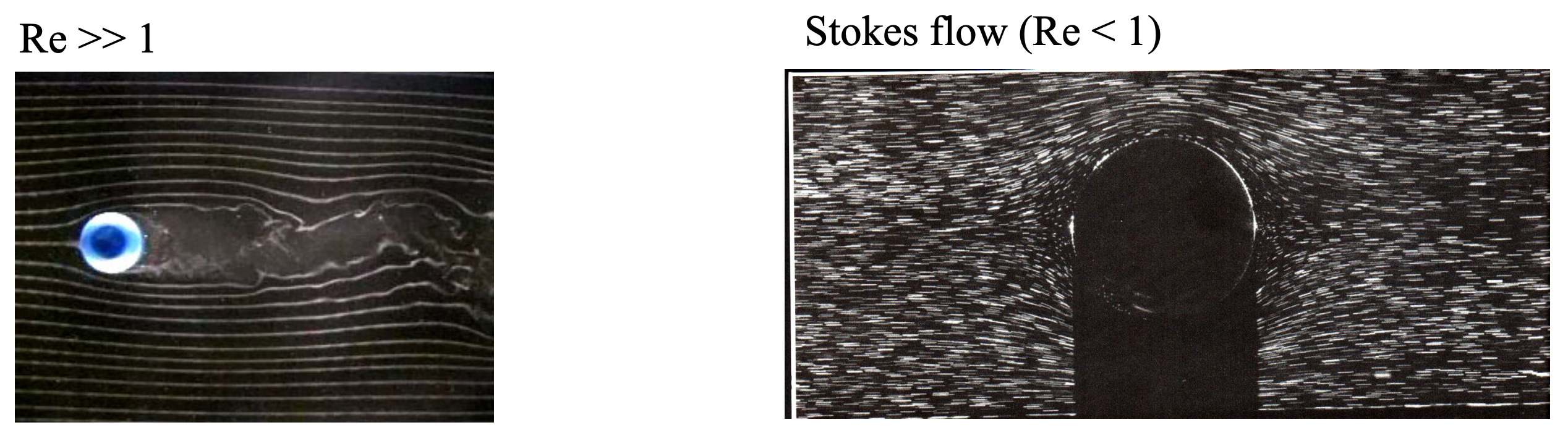 Ch5 Low Reynolds number flow - Stokes Flow part1