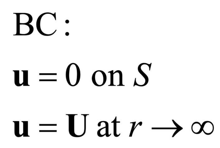 Ch5 Low Reynolds number flow - Stokes Flow part1