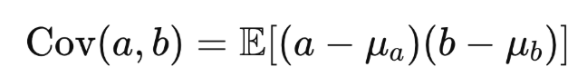 Gaussian Process Regression(GRP)