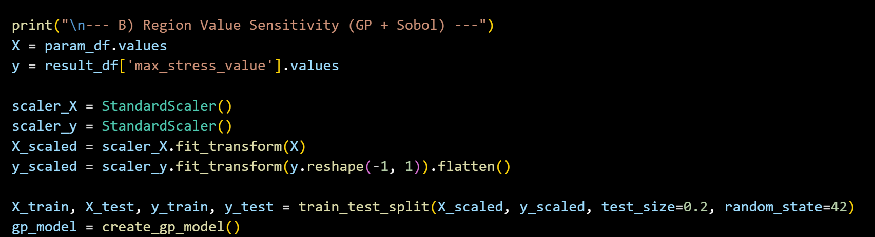 Gaussian Process Regression(GRP)