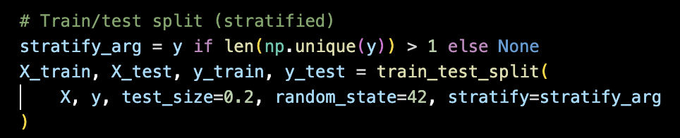 Random Forest