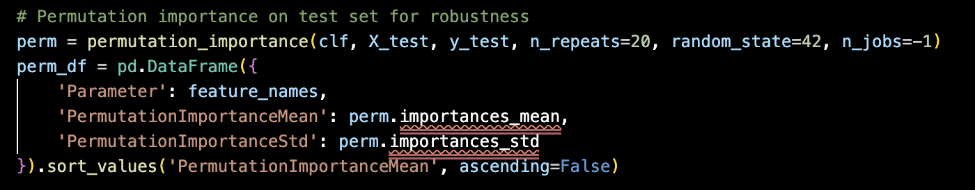 Random Forest