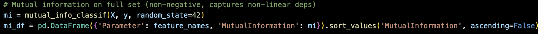 Random Forest