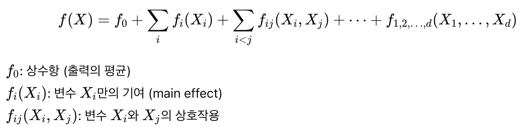 Sobol Indices