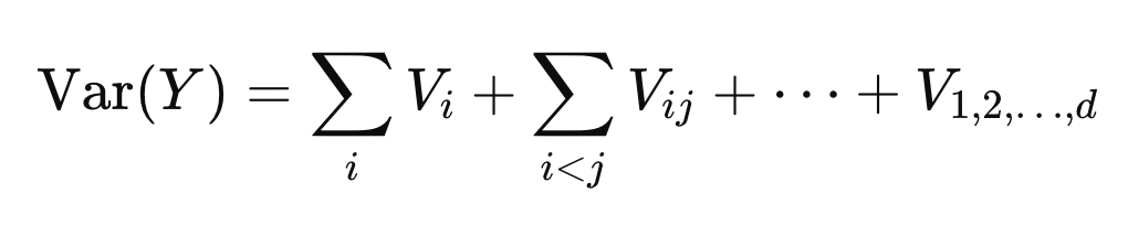 Sobol Indices