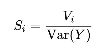 Sobol Indices