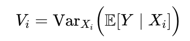 Sobol Indices