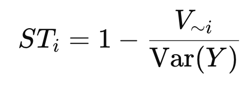 Sobol Indices