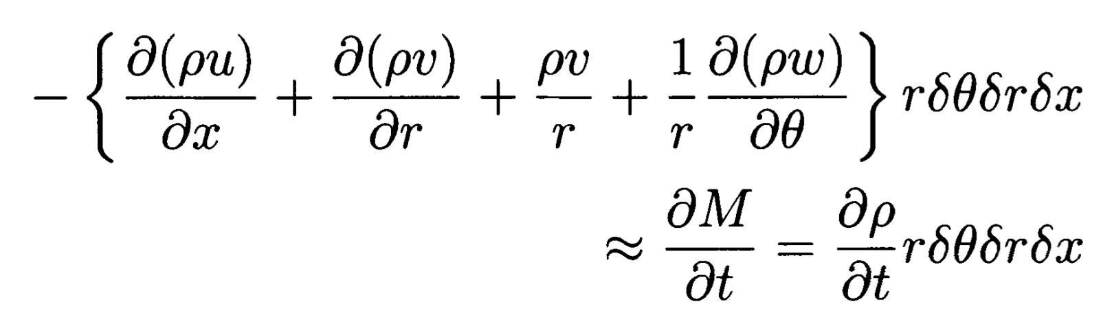 [Pulsatile flow] on a rigid tube _ 1. Velocity